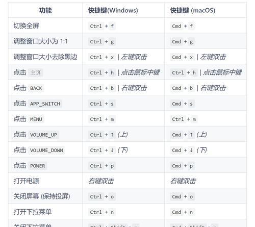 手机桌面快捷方式的设置方法（如何设置手机桌面快捷方式为个性化主题）