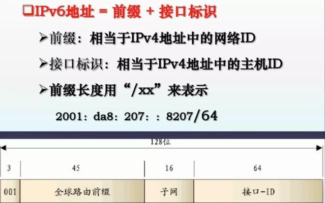 以电脑查IP地址（探索计算机上的IP地址查询方法与IP4与IP6的关系）