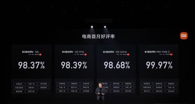 探索以米S2参数配置曝光之奥秘（揭开以米S2的参数配置，发现隐藏的性能之玄机）