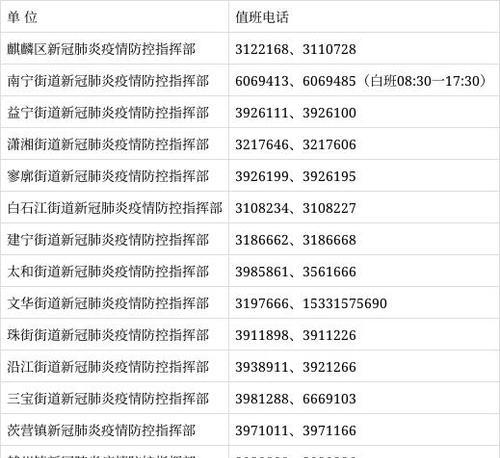 保护社会安全，共同举报违法犯罪行为（利用最全举报电话，共同守护和谐社会）