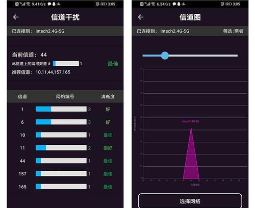 深入探讨WiFi信道的工作原理与优化方法（掌握信道选择的关键，提升WiFi性能稳定性）