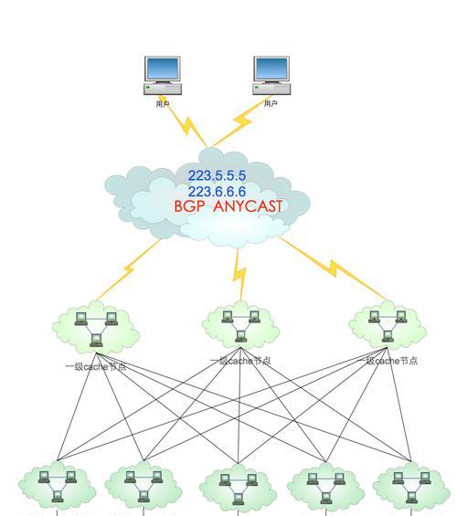 DNS服务器解析域名查询IP地址原理（深入了解DNS服务器的工作机制及其重要性）