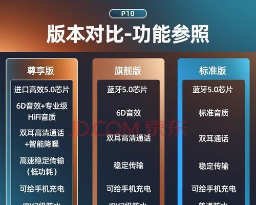 小米蓝牙耳机连接苹果手机的步骤（简单易懂的连接方法，畅享高品质音乐）
