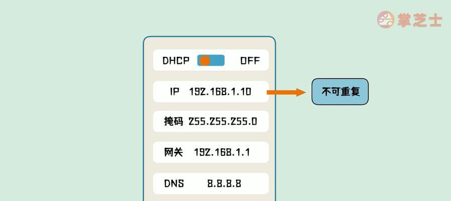 IP地址划分的重要性及应用（深入解读IP地址划分的原理与实践）