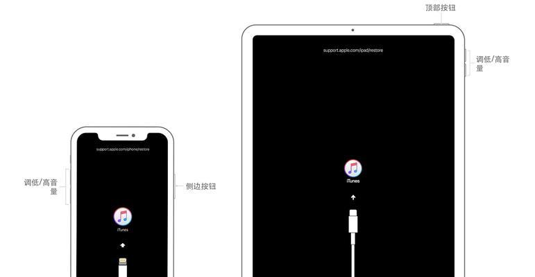 忘记iPad密码怎么办？（使用iPad的关键操作来解锁密码）