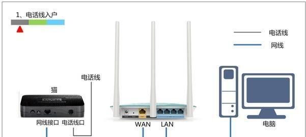 192.168.1.1手机登陆页面设置教程（一步步教你轻松设置手机登陆页面）