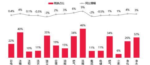 商河小型打印机销售方法（打造销售策略）