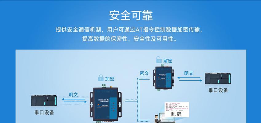 以显示器无线模块为主题的技术改进与应用探索