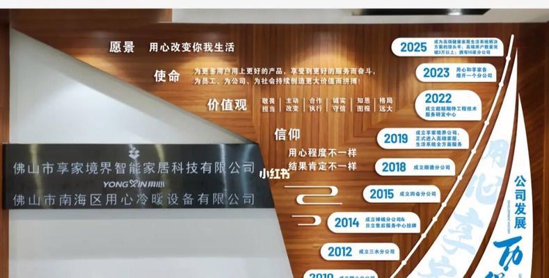镇江日立中央空调分类代码的作用及应用领域（了解镇江日立中央空调分类代码）