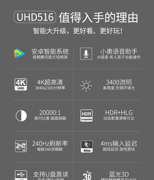 拓兴投影仪故障排除指南（解决拓兴投影仪常见故障的方法与技巧）