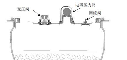 如何维修陶瓷电饭煲（陶瓷电饭煲维修故障排除大全）