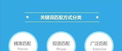 百度关键词推广效果怎么样(百度关键词推广介绍)