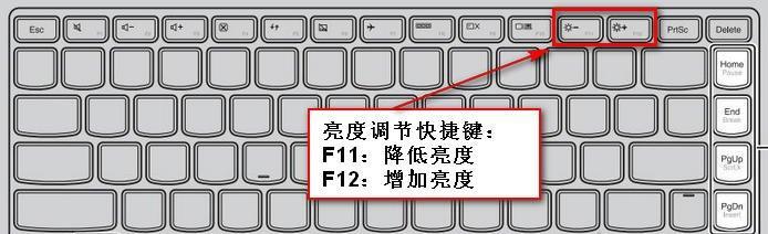 笔记本fn键设置方法（详解笔记本fn键在哪）