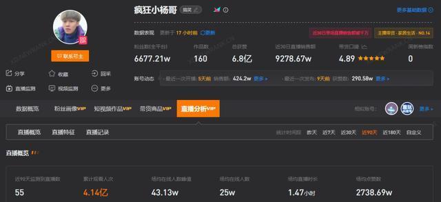 播放量多少才有收益（揭秘播放量提高收益的几个小技巧）