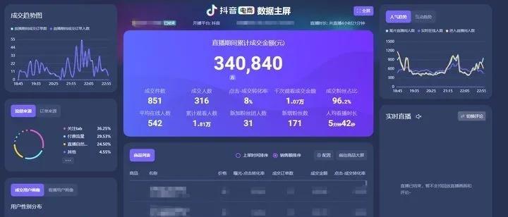 新手抖音直播流程详细步骤（抖音直播新手入门教程）