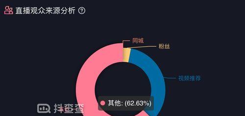 新手抖音直播流程详细步骤（抖音直播新手入门教程）