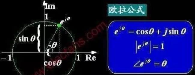 虚数的值怎么算（值的运算）