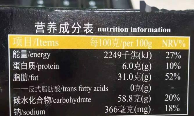 营养成分表怎么看热量（营养成分表一览表）