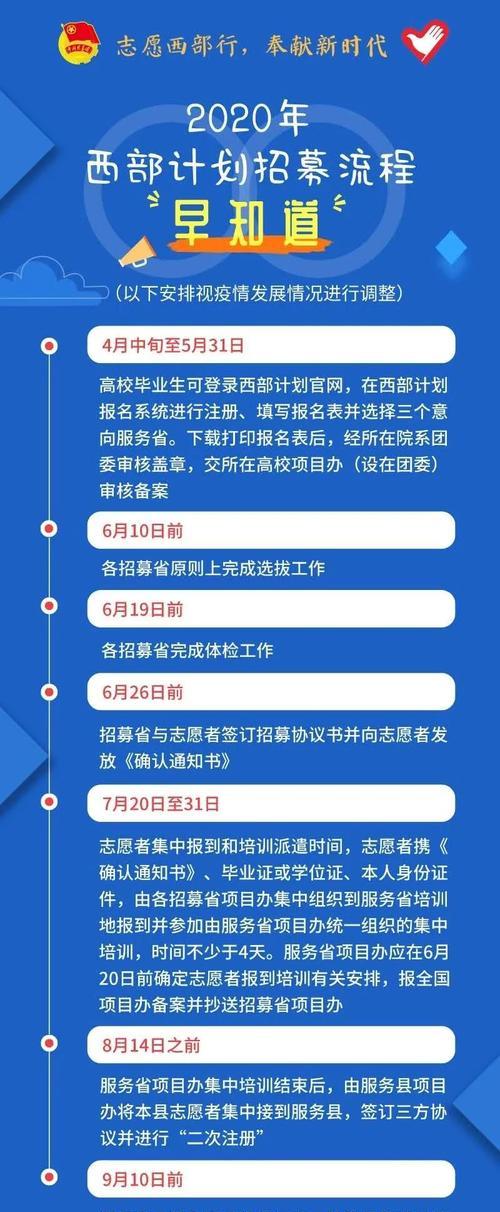 在职本科怎么报名考取（高考报名时间及报名教程）