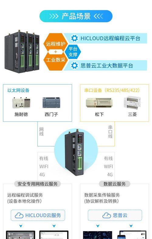 怎么安装监控设备连接手机（米家无线监控摄像头安装方法）