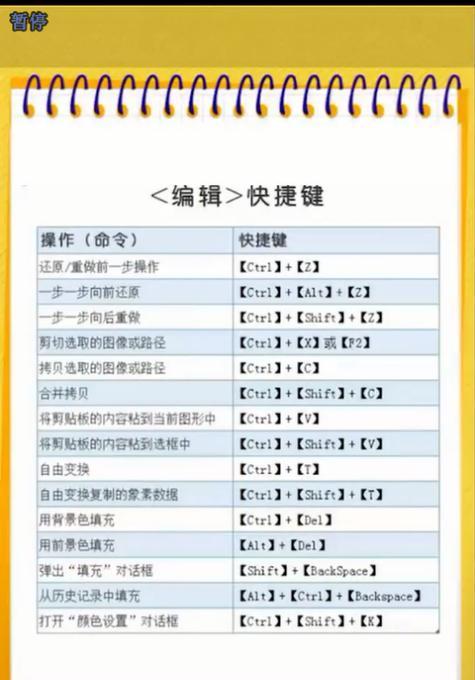 掌握电脑常用基本快捷键，提高工作效率（掌握快捷键）