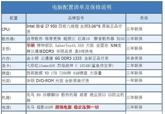 自己组装电脑（一步步教你组装电脑并掌握成本控制技巧）