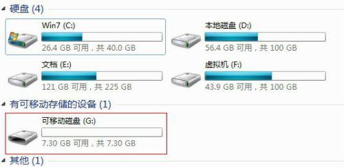 U盘数据不识别的恢复方法（解决U盘数据不识别问题）