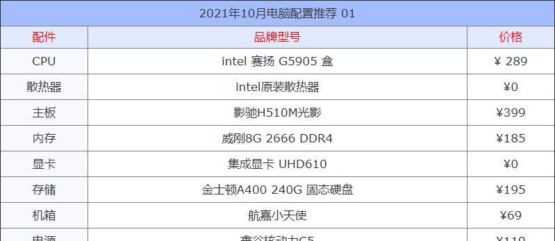 如何选择适合你的组装办公电脑配置（优化办公效率）
