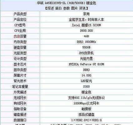 如何查看笔记本电脑的配置参数（快速了解电脑硬件与软件信息）