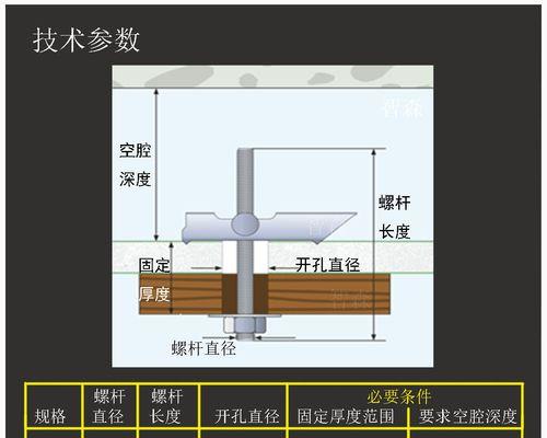 以空心砖墙挂热水器的安装方法(简便)