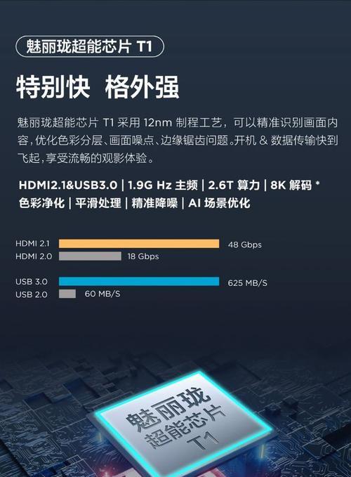 DC调光与PWM调光的区别（深入探究不同调光技术的优缺点）