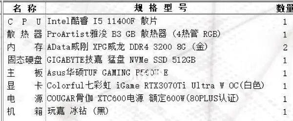 打造高性能办公利器——组装办公电脑配置单（定制化配置方案）