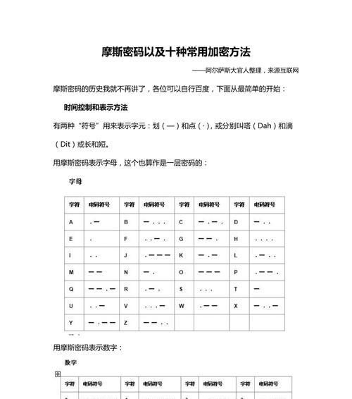 如何给文件加密码保护（简单易行的文件密码设置方法）
