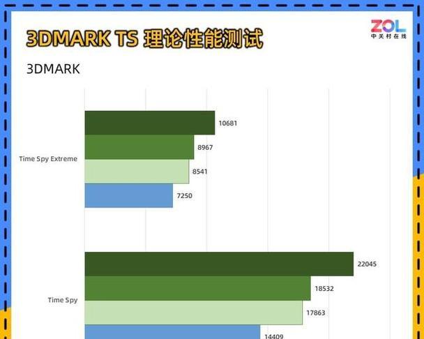 2024年电脑组装的最佳配置（迎接未来科技发展的必备选择）