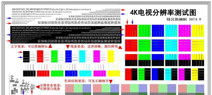 电视机常见问题及处理方法（解决电视机常见问题的实用方法）