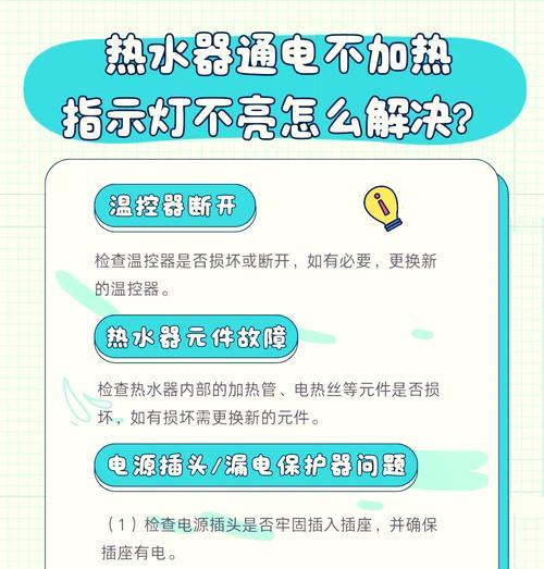 热水器电源指示灯亮但不加热,究竟是怎么回事(探寻热水器不加热的原因及解决方法)
