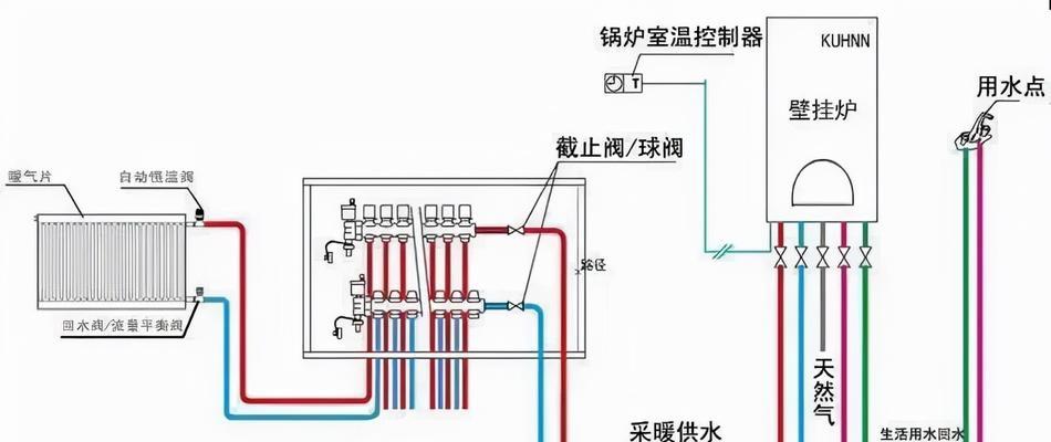 壁挂炉为何总缺水（原因分析与解决方法）