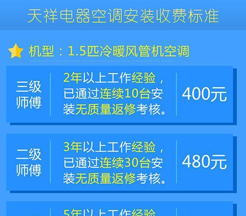 中央空调风机不转的原因及解决方法（掌握维修技巧）