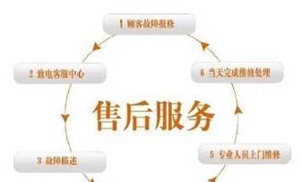 方太热水器维修24小时服务电话在哪里找？如何快速联系维修？
