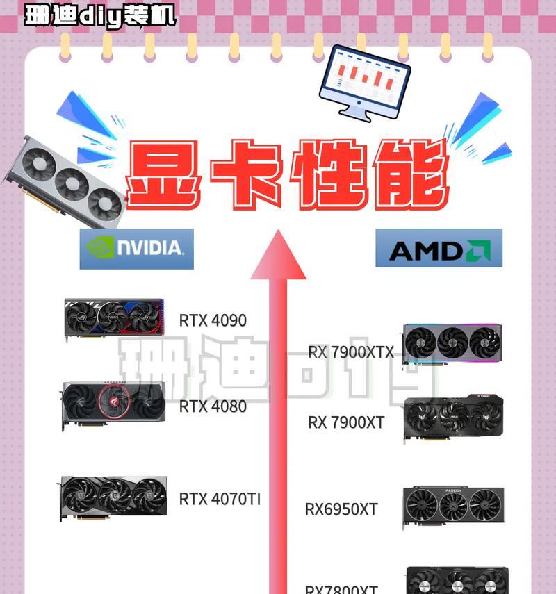 最新笔记本显卡天梯图和简析?如何选择适合自己的笔记本显卡?