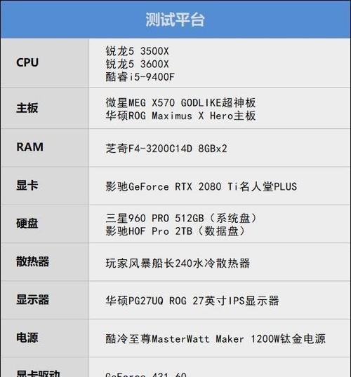 锐龙53500X评测怎么样？性能表现和兼容性如何？