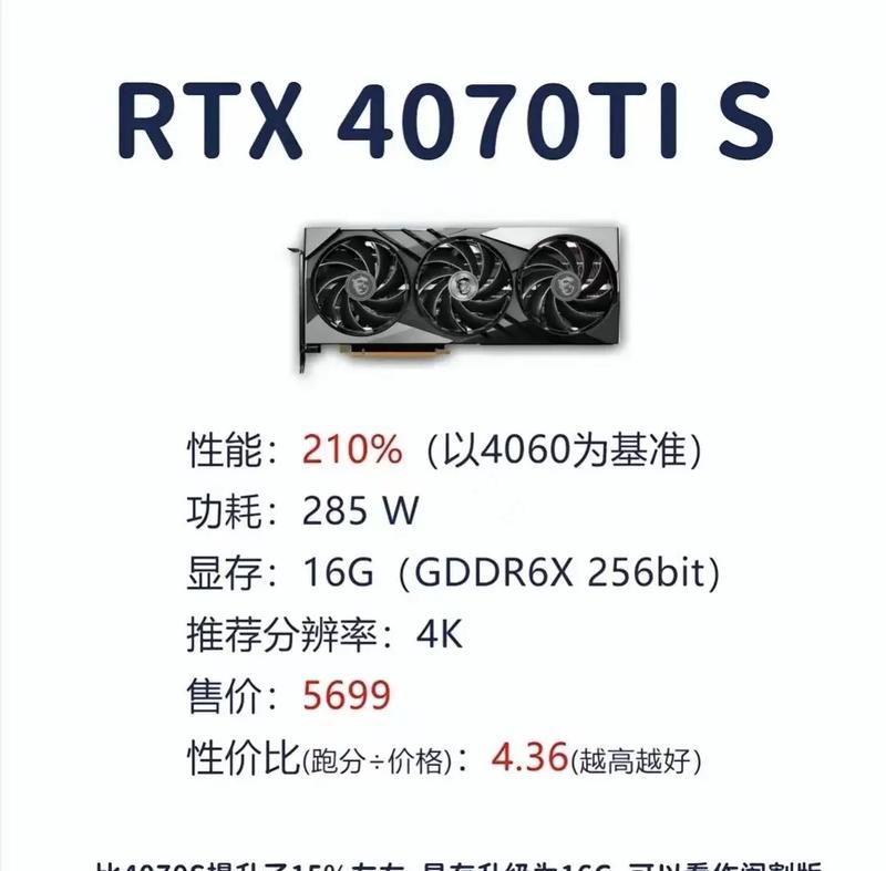各类显卡性能对比怎么样？如何选择适合自己的显卡？