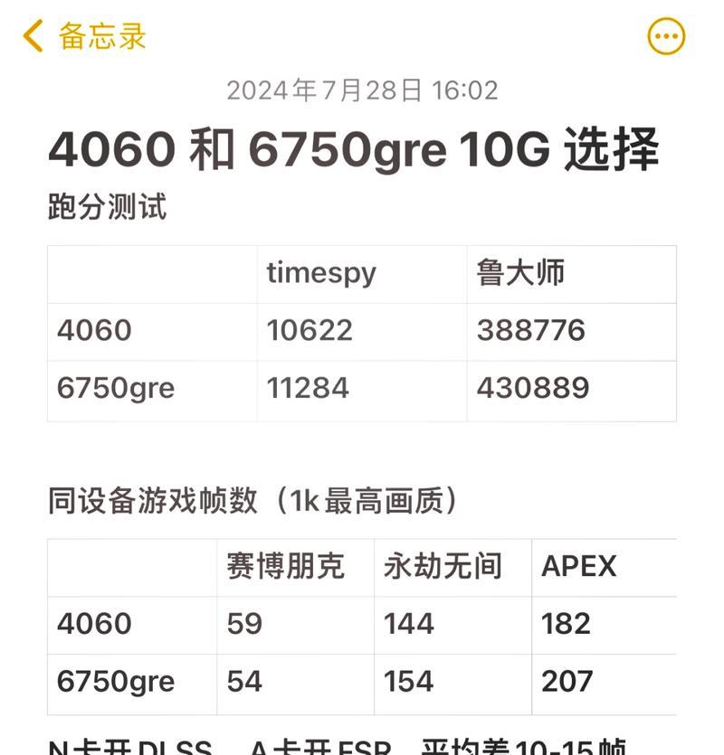 各类显卡性能对比怎么样？如何选择适合自己的显卡？