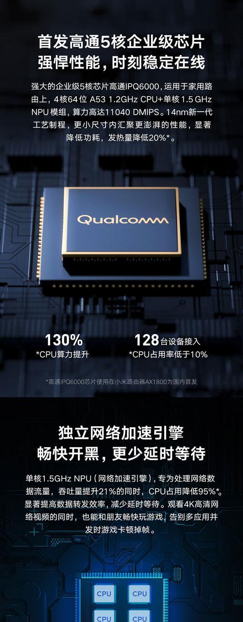翼联AX1800达人评测怎么样？性能特点有哪些常见问题？