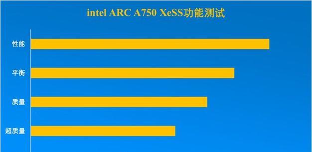 独立显卡amd和intel通用吗？如何选择适合的显卡？