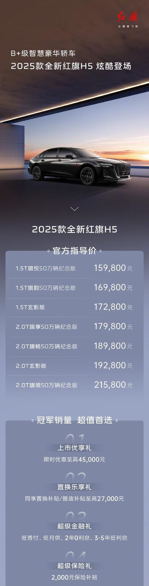 最新配置详情是什么？如何查看和理解配置信息？