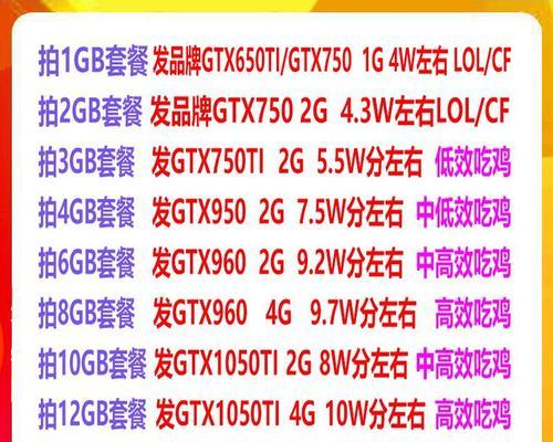 9604g和10603g购买建议？哪款更适合你？