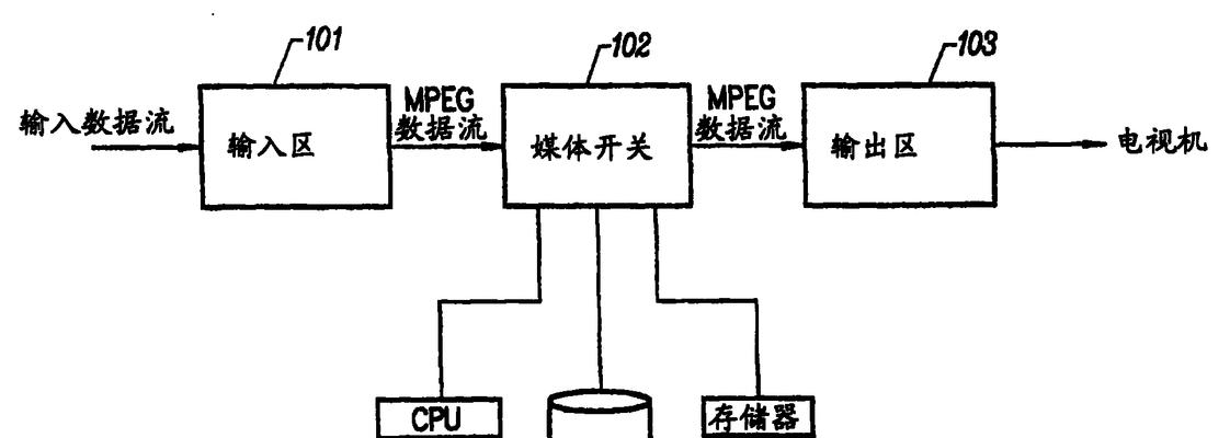 打印偏移处理方法是什么？如何解决打印偏移问题？