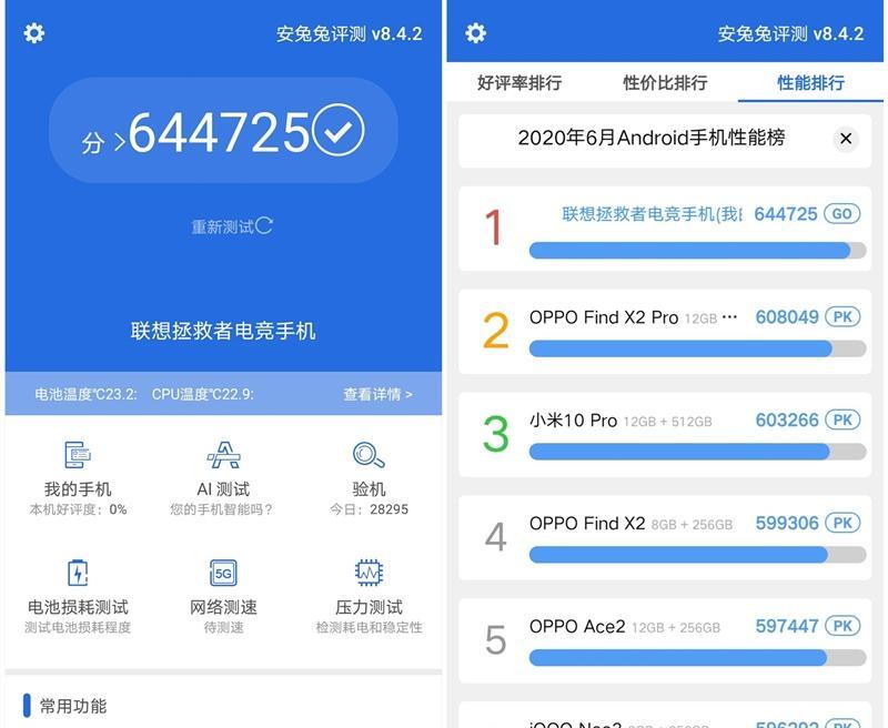 骁龙870与骁龙865性能对比？哪个更适合游戏和日常使用？