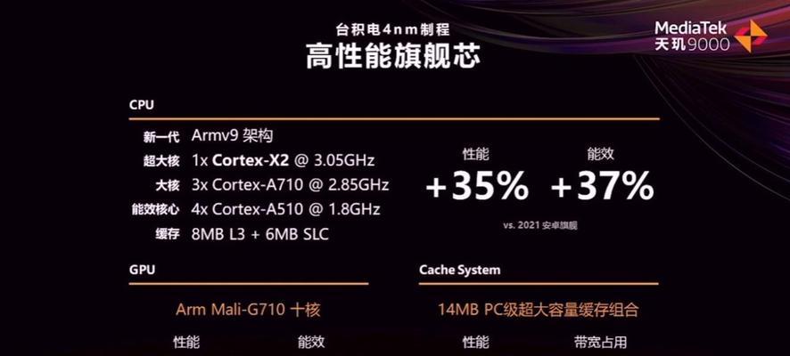 天玑9000和A15哪个更值得购买？购买时需要注意什么？